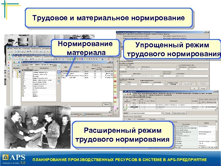Трудовое и материальное нормирование Нормирование материала Упрощенный режим трудового нормирования Расширенный режим трудового нормирования