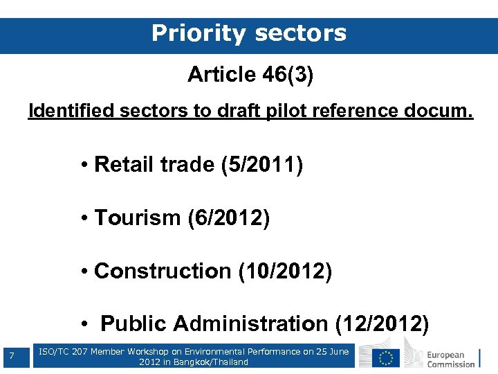 Priority sectors Article 46(3) Identified sectors to draft pilot reference docum. • Retail trade