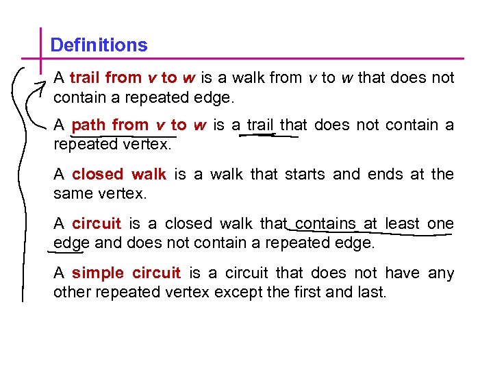 Definitions A trail from v to w is a walk from v to w