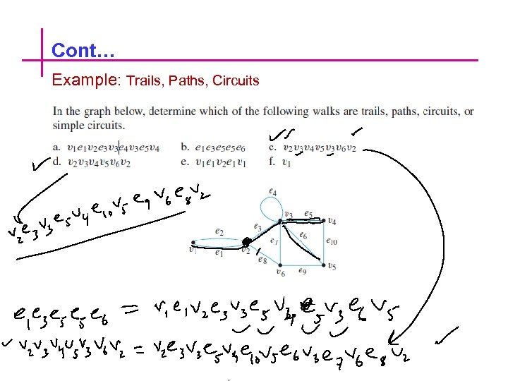 Cont… Example: Trails, Paths, Circuits 