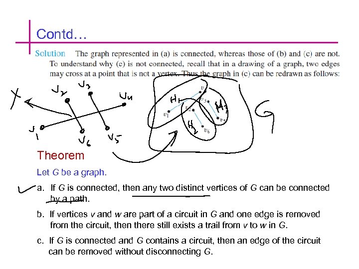 Contd… Theorem Let G be a graph. a. If G is connected, then any