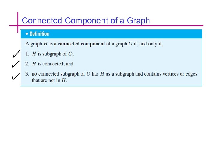 Connected Component of a Graph 