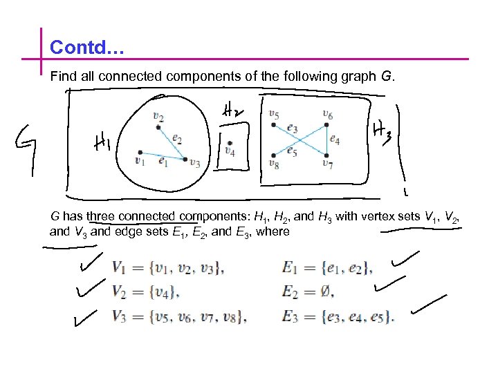 Contd… Find all connected components of the following graph G. G has three connected