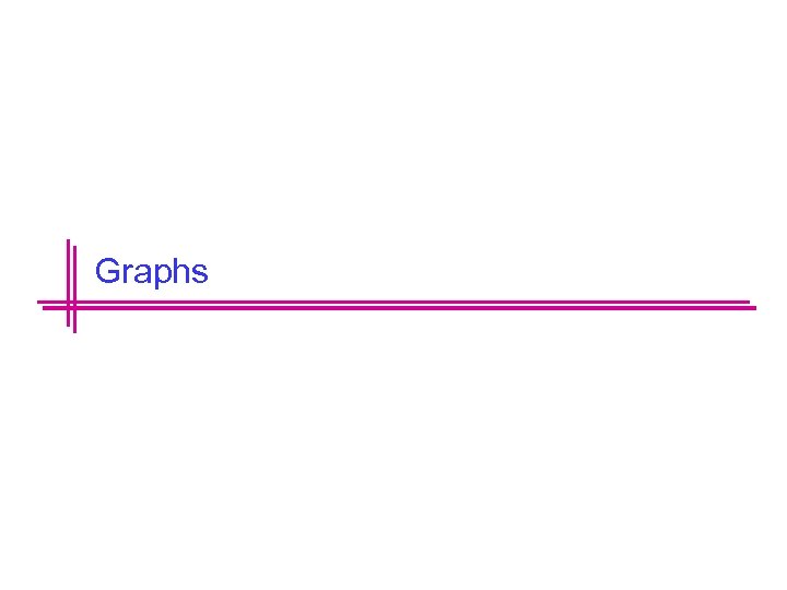 Graphs 