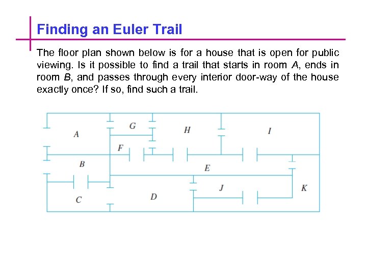 Finding an Euler Trail The floor plan shown below is for a house that