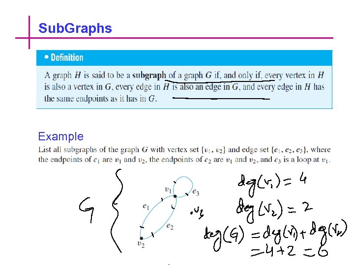 Sub. Graphs Example 