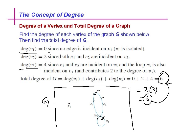 The Concept of Degree of a Vertex and Total Degree of a Graph Find