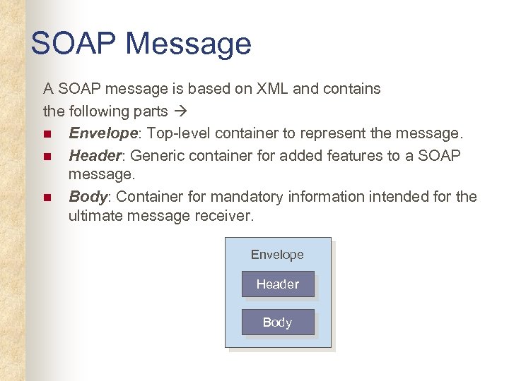 SOAP Message A SOAP message is based on XML and contains the following parts