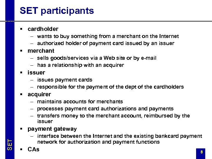 SET participants § cardholder – wants to buy something from a merchant on the