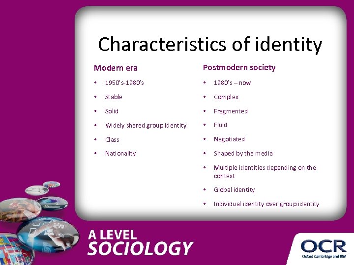 Characteristics of identity Modern era Postmodern society • 1950’s-1980’s • 1980’s – now •