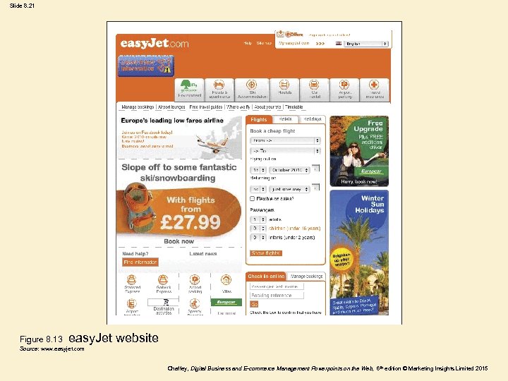 Slide 8. 21 Figure 8. 13 easy. Jet website Source: www. easyjet. com Chaffey,