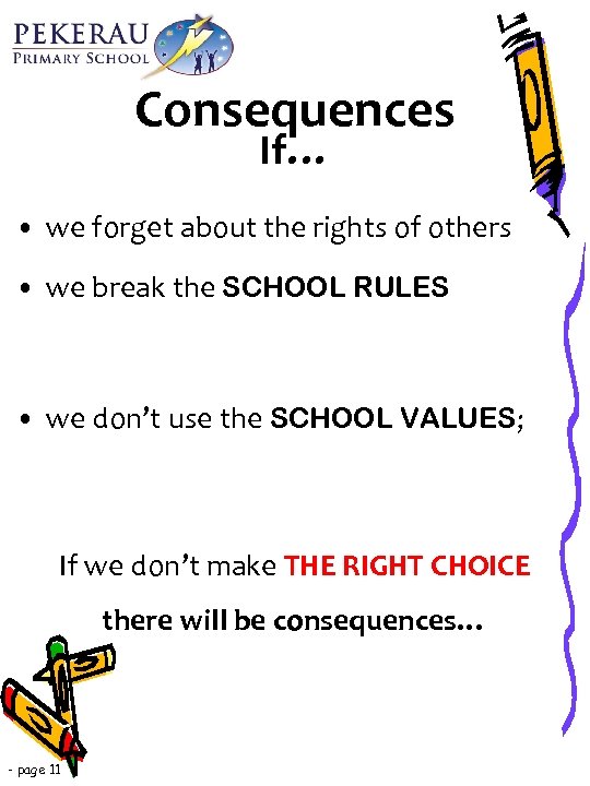 Consequences If… • we forget about the rights of others • we break the