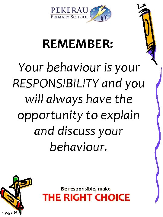 REMEMBER: Your behaviour is your RESPONSIBILITY and you will always have the opportunity to