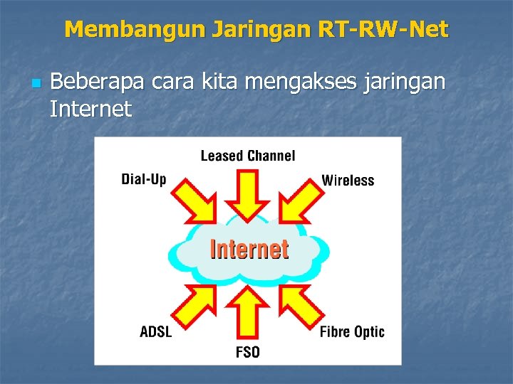 Membangun Jaringan RT-RW-Net n Beberapa cara kita mengakses jaringan Internet 