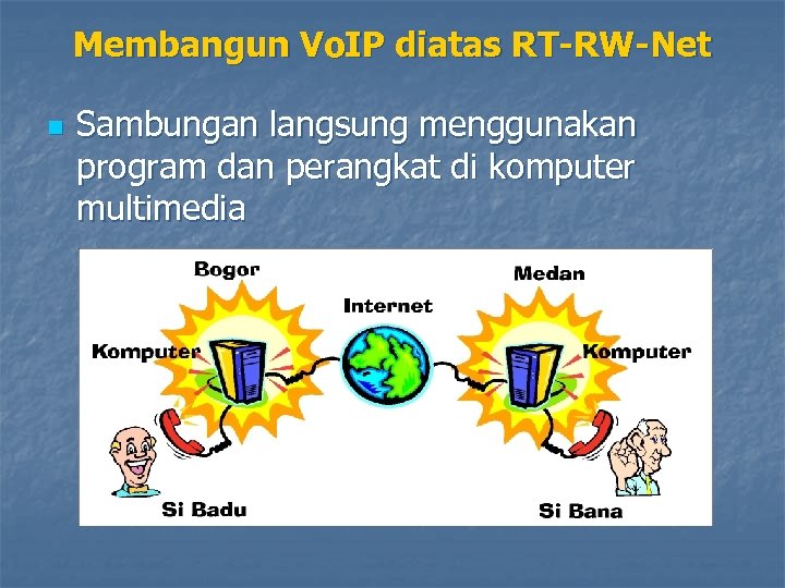 Membangun Vo. IP diatas RT-RW-Net n Sambungan langsung menggunakan program dan perangkat di komputer