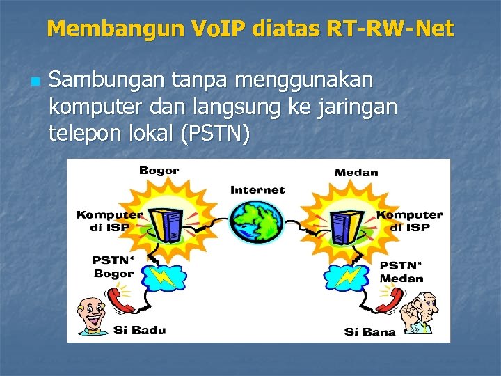 Membangun Vo. IP diatas RT-RW-Net n Sambungan tanpa menggunakan komputer dan langsung ke jaringan