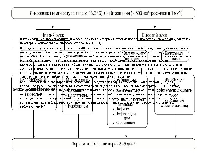  • • • В этой связи уместно напоминать притчу о грабителе, который в