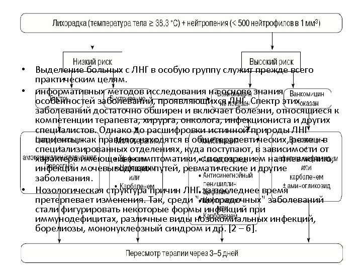  • Выделение больных с ЛНГ в особую группу служит прежде всего практическим целям.