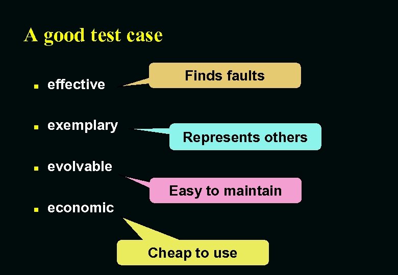 A good test case n effective n exemplary n Finds faults evolvable Represents others