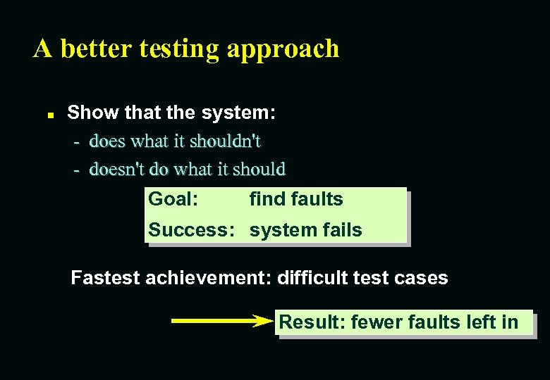 A better testing approach n Show that the system: - does what it shouldn't