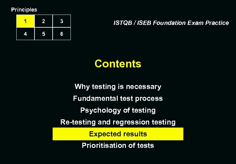 Principles 1 2 3 4 5 6 ISTQB / ISEB Foundation Exam Practice Contents