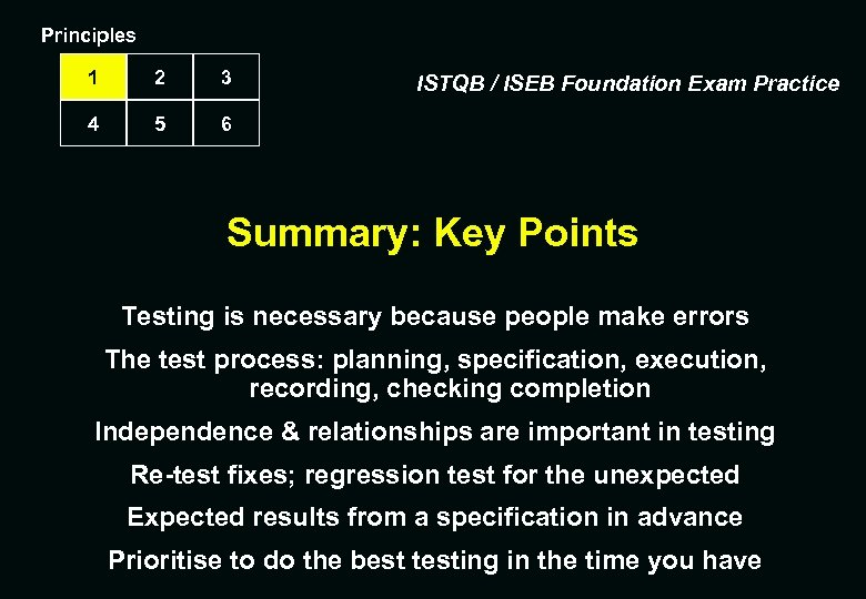 Principles 1 2 3 4 5 6 ISTQB / ISEB Foundation Exam Practice Summary: