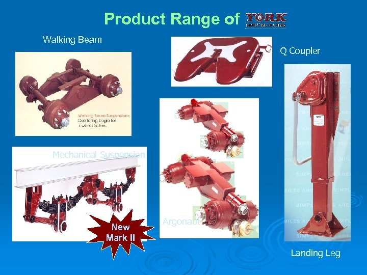 Product Range of Walking Beam Q Coupler Mechanical Suspension New Mark II Argonaut Landing