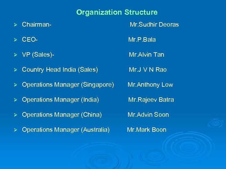 Organization Structure Ø Chairman- Mr. Sudhir Deoras Ø CEO- Mr. P. Bala Ø VP