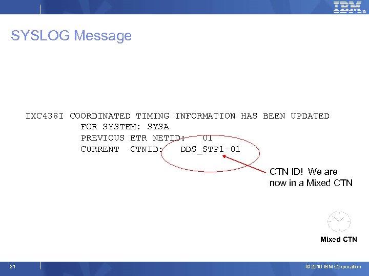 SYSLOG Message IXC 438 I COORDINATED TIMING INFORMATION HAS BEEN UPDATED FOR SYSTEM: SYSA