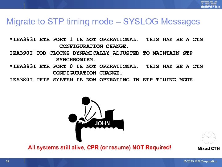 Migrate to STP timing mode – SYSLOG Messages *IEA 393 I ETR PORT 1