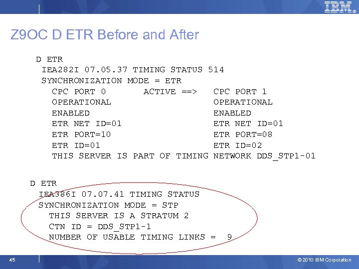 Z 9 OC D ETR Before and After D ETR IEA 282 I 07.