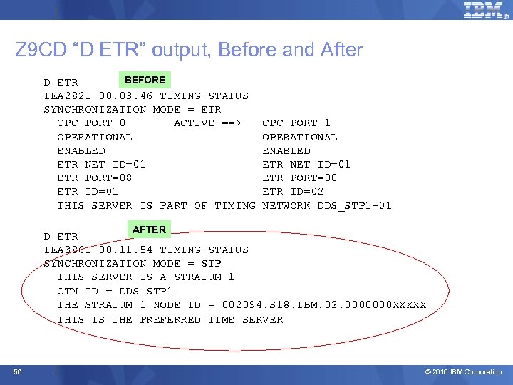 Z 9 CD “D ETR” output, Before and After BEFORE D ETR IEA 282