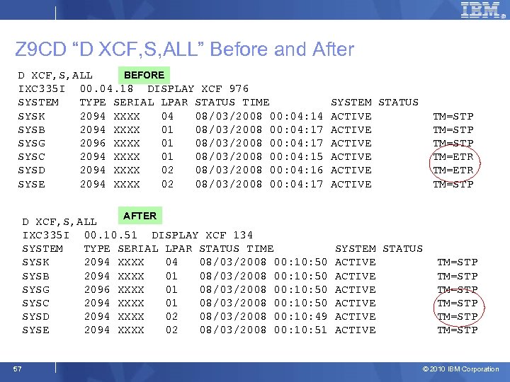 Z 9 CD “D XCF, S, ALL” Before and After D XCF, S, ALL