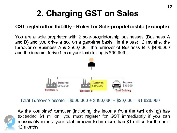 2. Charging GST on Sales 17 GST registration liability - Rules for Sole-proprietorship (example)