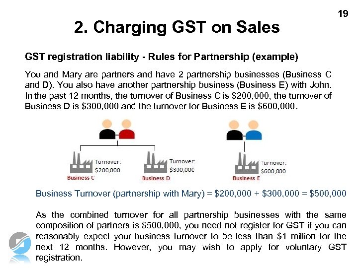 2. Charging GST on Sales 19 GST registration liability - Rules for Partnership (example)