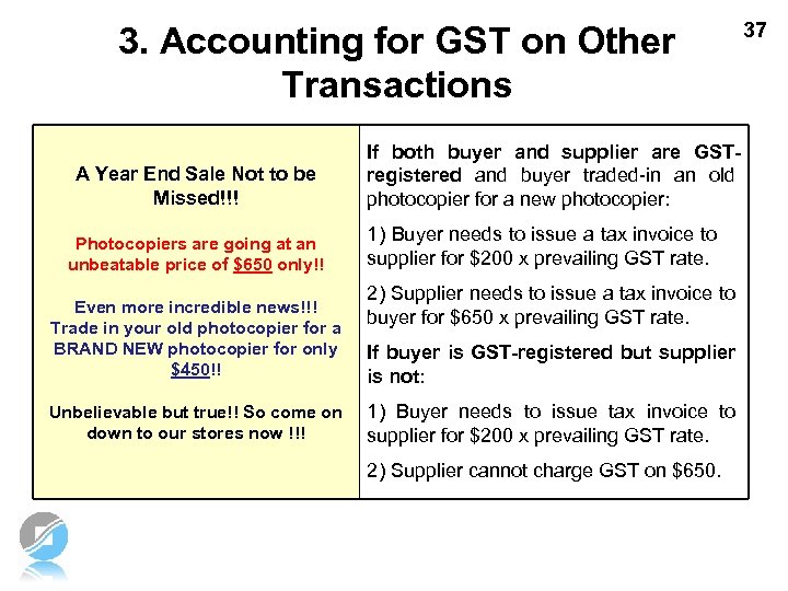 3. Accounting for GST on Other Transactions A Year End Sale Not to be