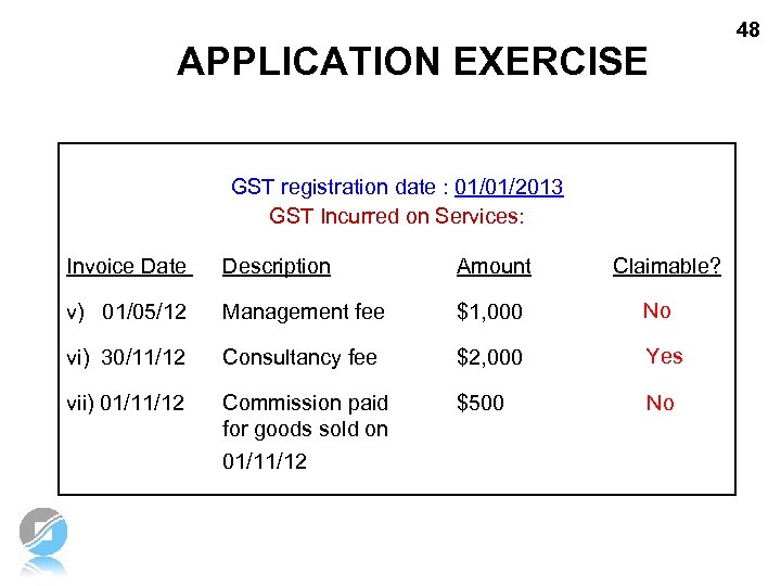 APPLICATION EXERCISE GST registration date : 01/01/2013 GST Incurred on Services: Invoice Date Description