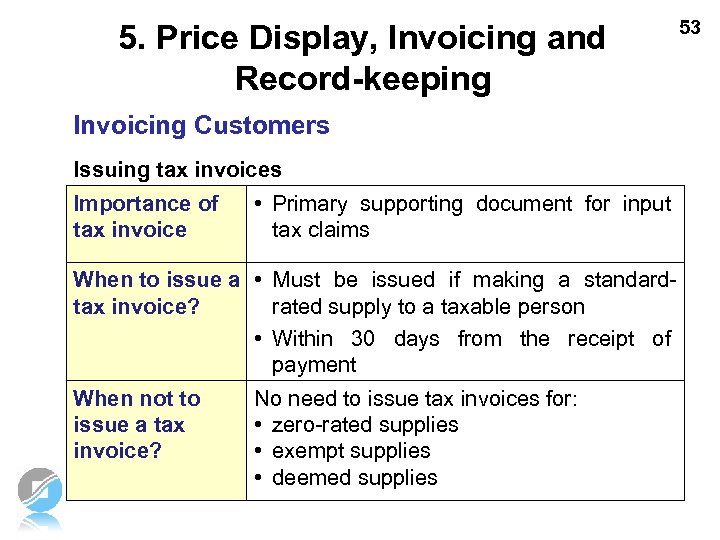5. Price Display, Invoicing and Record-keeping Invoicing Customers Issuing tax invoices Importance of tax