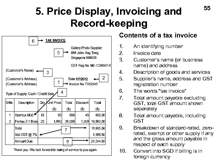 5. Price Display, Invoicing and Record-keeping 55 Contents of a tax invoice 6 1.