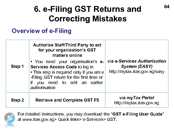 6. e-Filing GST Returns and Correcting Mistakes 64 Overview of e-Filing Step 1 Step