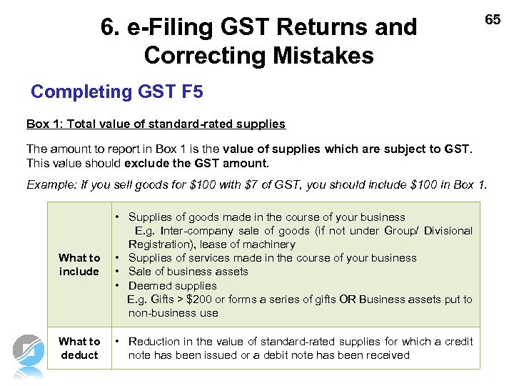 6. e-Filing GST Returns and Correcting Mistakes 65 Completing GST F 5 Box 1:
