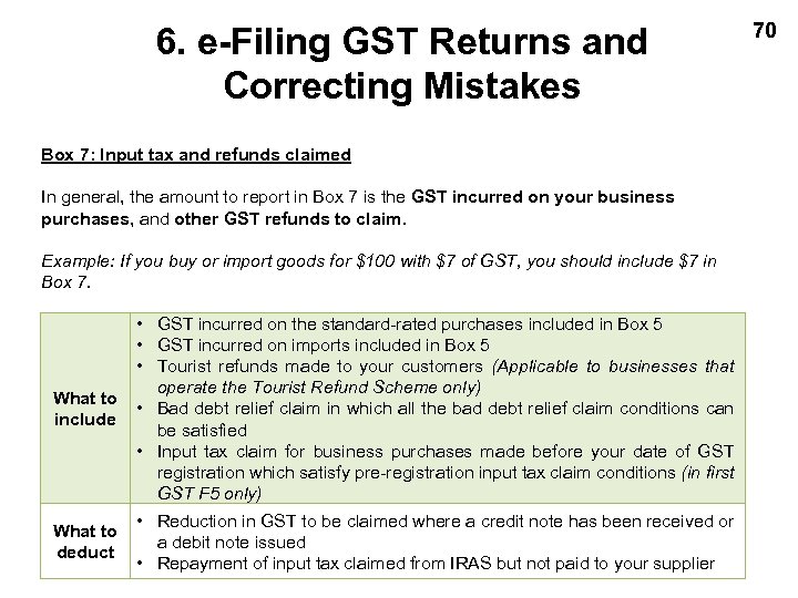6. e-Filing GST Returns and Correcting Mistakes Box 7: Input tax and refunds claimed