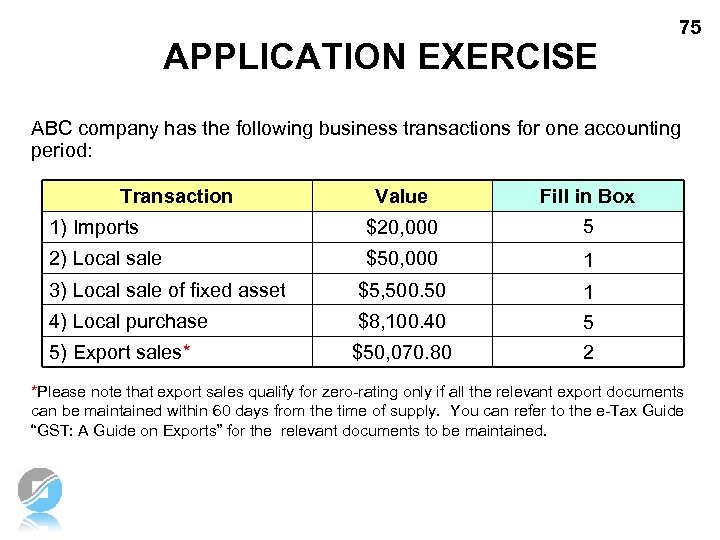 APPLICATION EXERCISE 75 ABC company has the following business transactions for one accounting period: