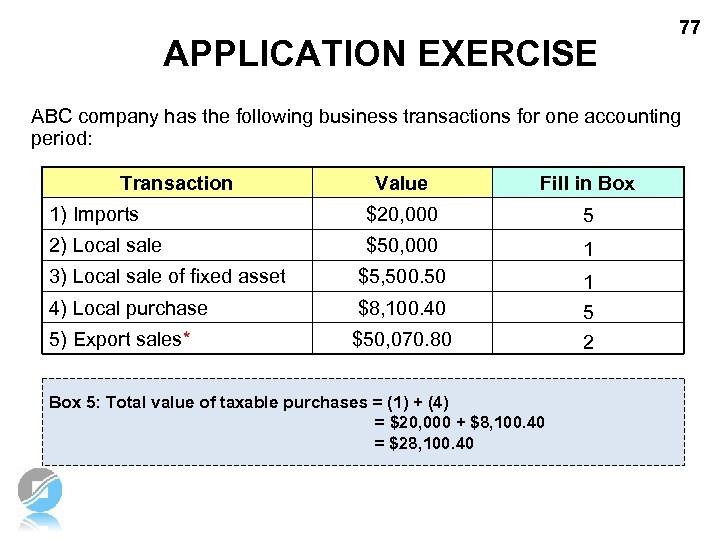 APPLICATION EXERCISE 77 ABC company has the following business transactions for one accounting period: