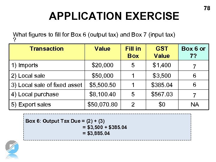 78 APPLICATION EXERCISE What figures to fill for Box 6 (output tax) and Box