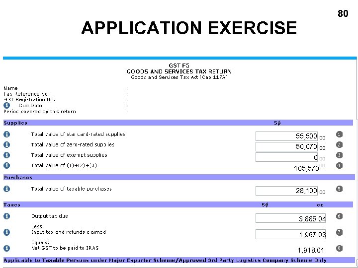 80 APPLICATION EXERCISE 55, 500 50, 070 0 105, 570 28, 100 3, 885.