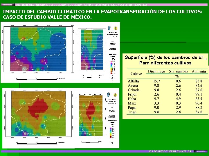 SIMPOSIO: GESTIÓN CONJUNTA EN EL CONTROL DE CONTAMINANTES ATMOSFÉRICOS Y GEI EN NORTEAMÉRICA ÍMPACTO