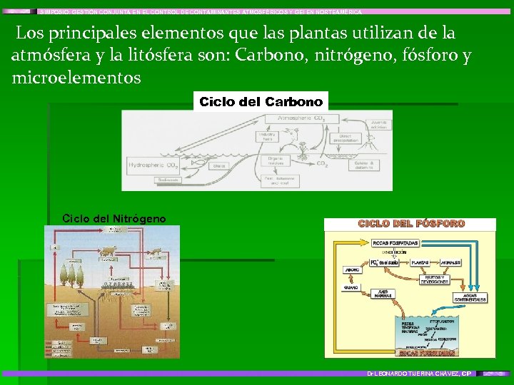 SIMPOSIO: GESTIÓN CONJUNTA EN EL CONTROL DE CONTAMINANTES ATMOSFÉRICOS Y GEI EN NORTEAMÉRICA Los