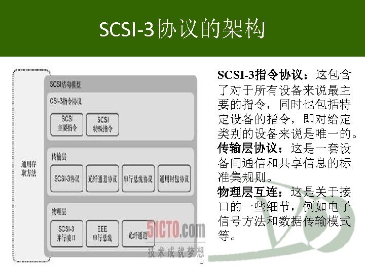 SCSI-3协议的架构 SCSI-3指令协议：这包含 了对于所有设备来说最主 要的指令，同时也包括特 定设备的指令，即对给定 类别的设备来说是唯一的。 传输层协议：这是一套设 备间通信和共享信息的标 准集规则。 物理层互连：这是关于接 口的一些细节，例如电子 信号方法和数据传输模式 等。 