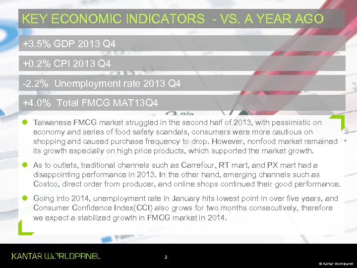 KEY ECONOMIC INDICATORS - VS. A YEAR AGO +3. 5% GDP 2013 Q 4